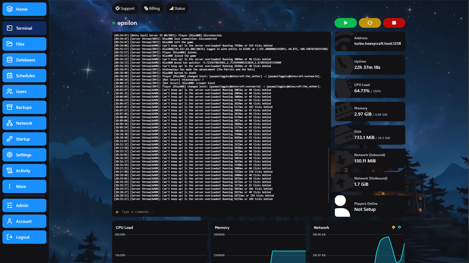 Dashboard Screenshot